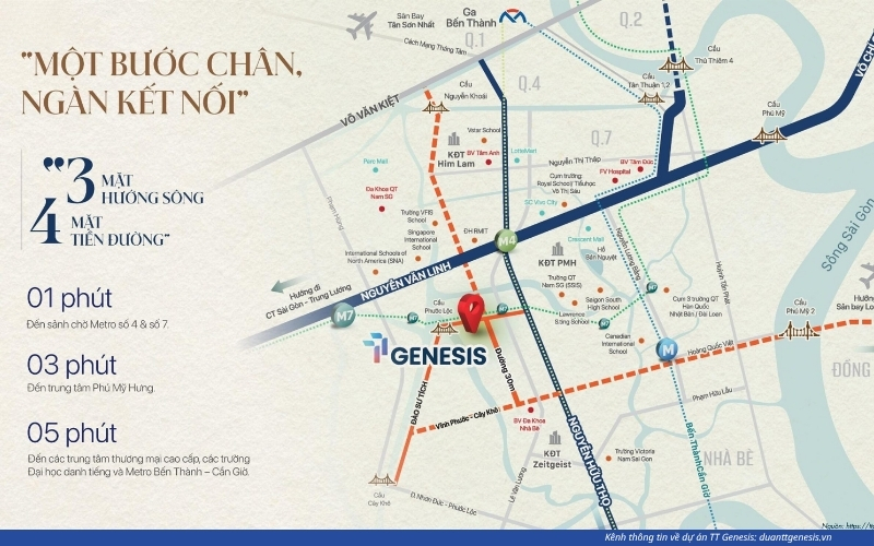 vị trí tt genesis nằm ở đâu